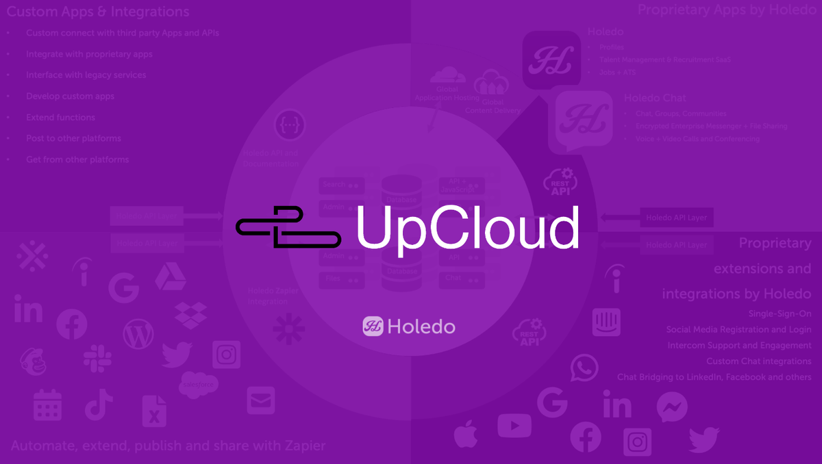 Holedo si allea con UpCloud per aumentare le aspettative e stabilire nuovi standard di servizio nella tecnologia HR