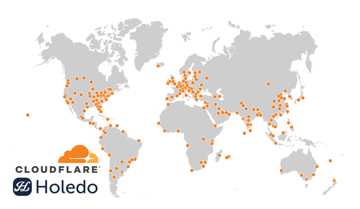 Holedo si unisce al CloudFlare Startup Program: Elevare la sicurezza e le prestazioni mentre cresciamo